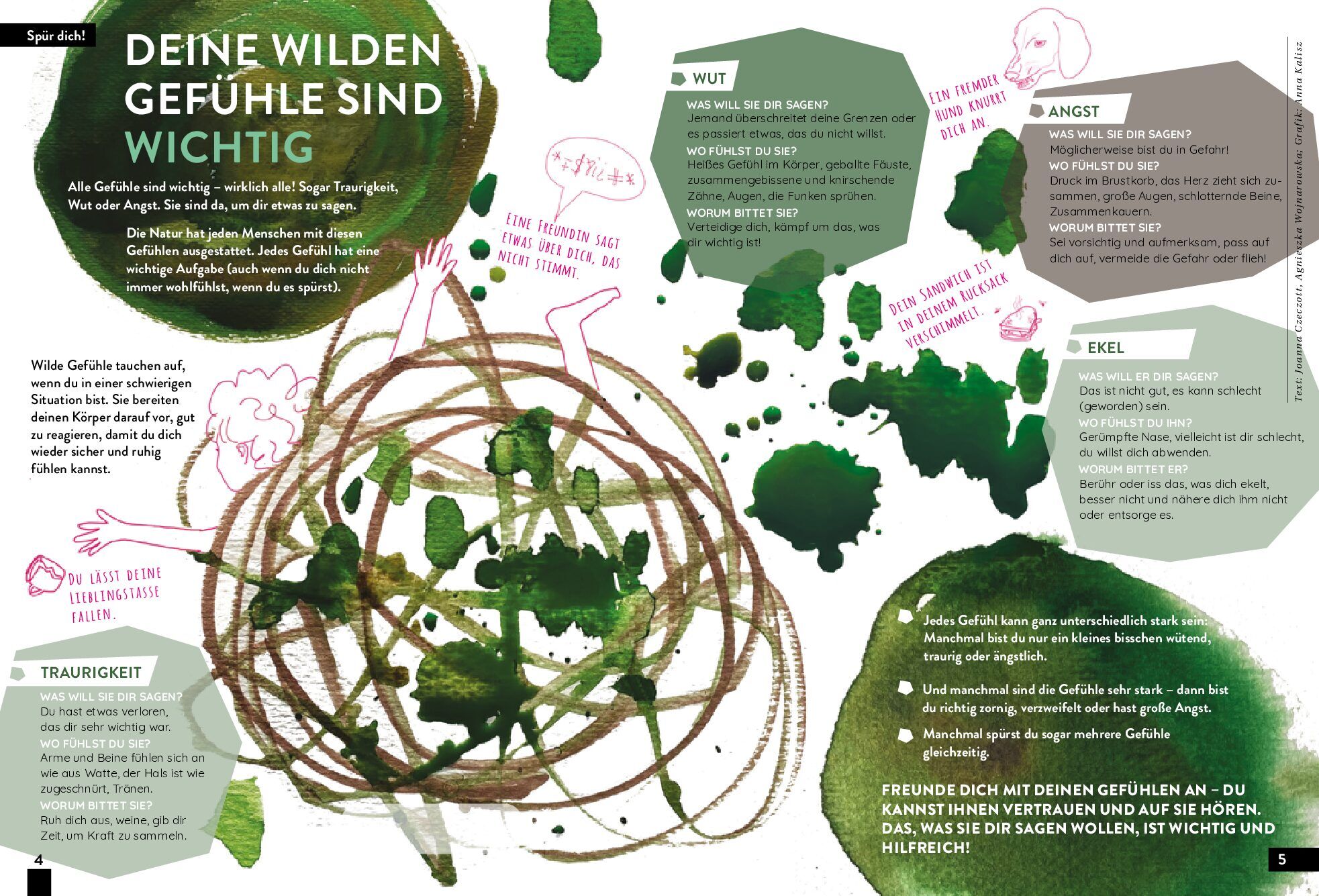 KALEIO-Magazin Nr. 26: In die Wildnis (Deutsch) – Bild 4